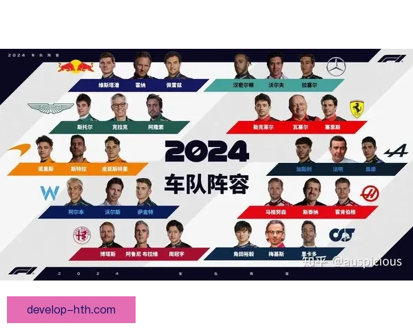 F1赛季最新动态解析各车队战略与车手竞争格局