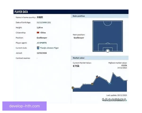 伊普斯维奇俱乐部最新动态详解球员转会与赛季表现分析