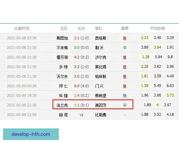 美因茨俱乐部青训崛起与德甲赛场战术革新的双重探索之路与未来布局